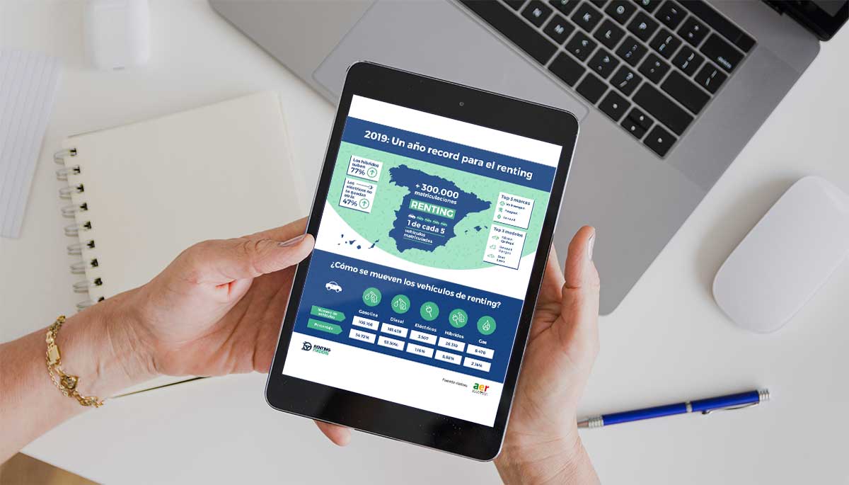 datos renting 2019 2019: Un año record para el sector del renting
