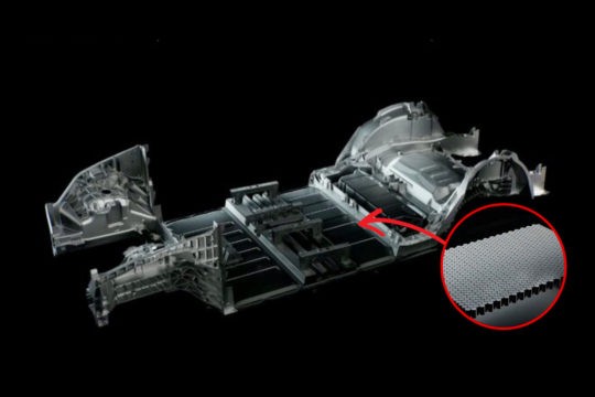 Así es la batería estructural del coche eléctrico